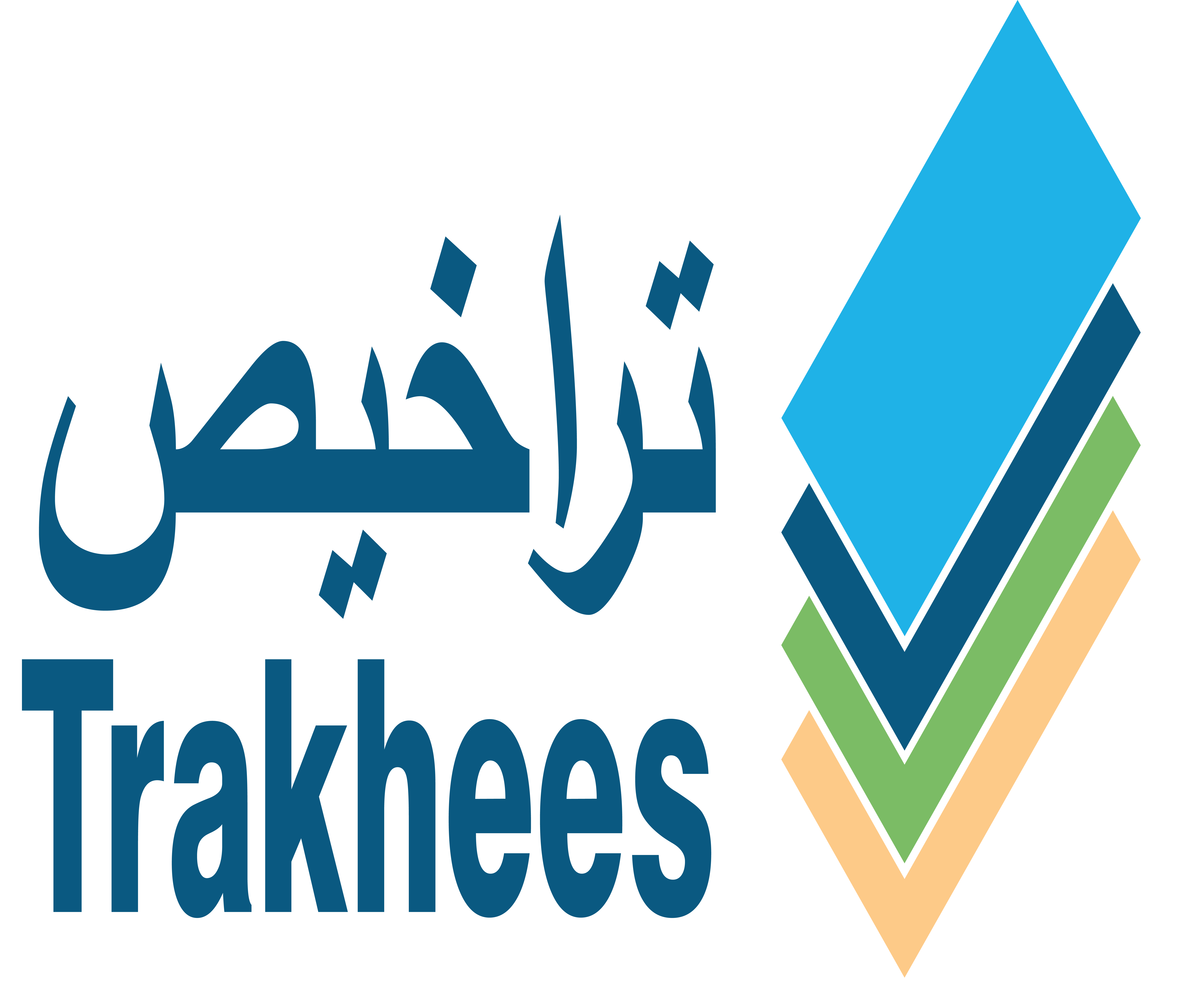 Trakhees